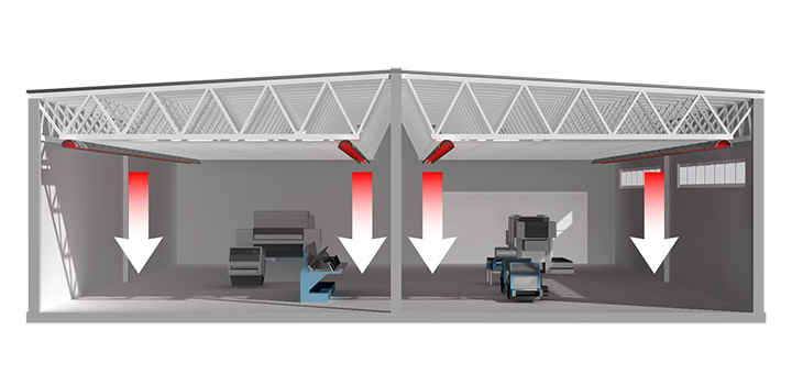 vytápění infračervenými zářiči