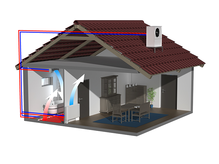 Vytápění/chlazení tepelnými čerpadly VZDUCH-VODA + fancoil, radiator, podlaha